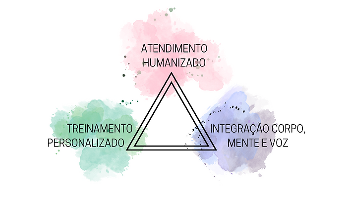 PILARES.png