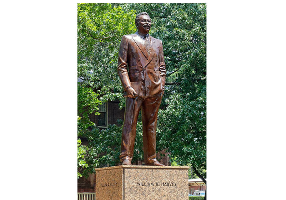 DR. WILLIAM R. HARVEY