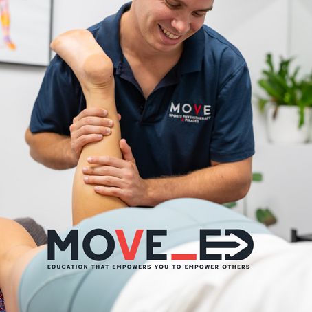 The Best Apps in Private Practice to Save you time & level up your CARE