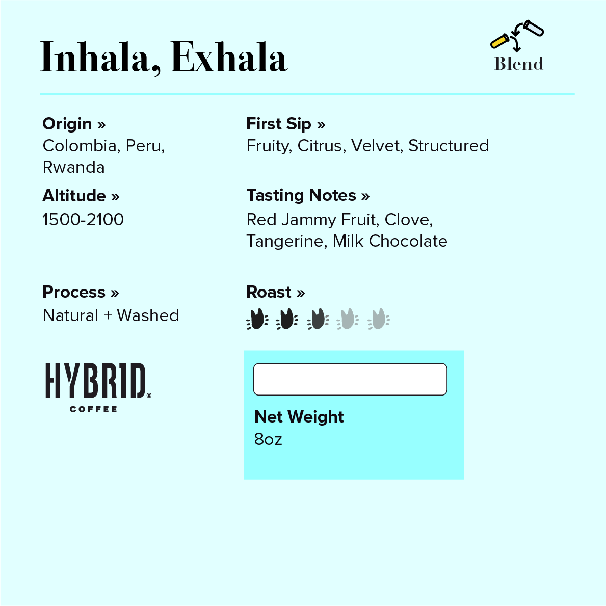 Hybrid Coffee