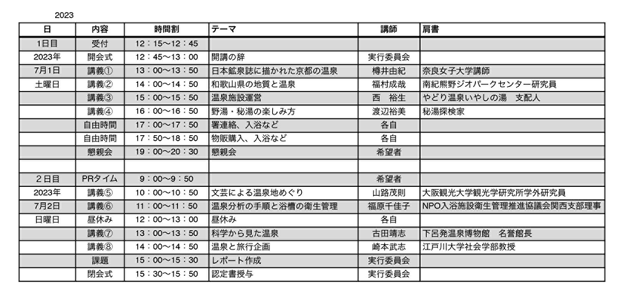 2023講義内容.tif