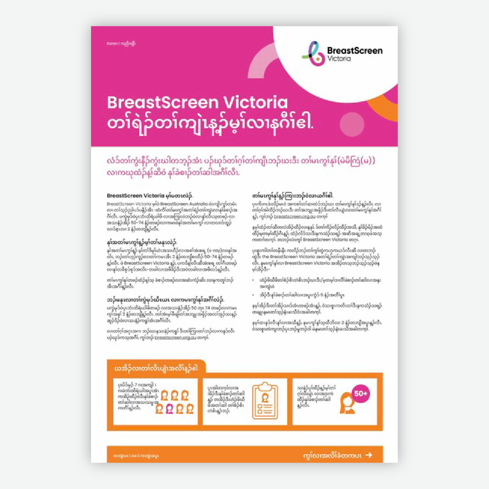 Is Breastscreen Victoria Program for you? - Karen