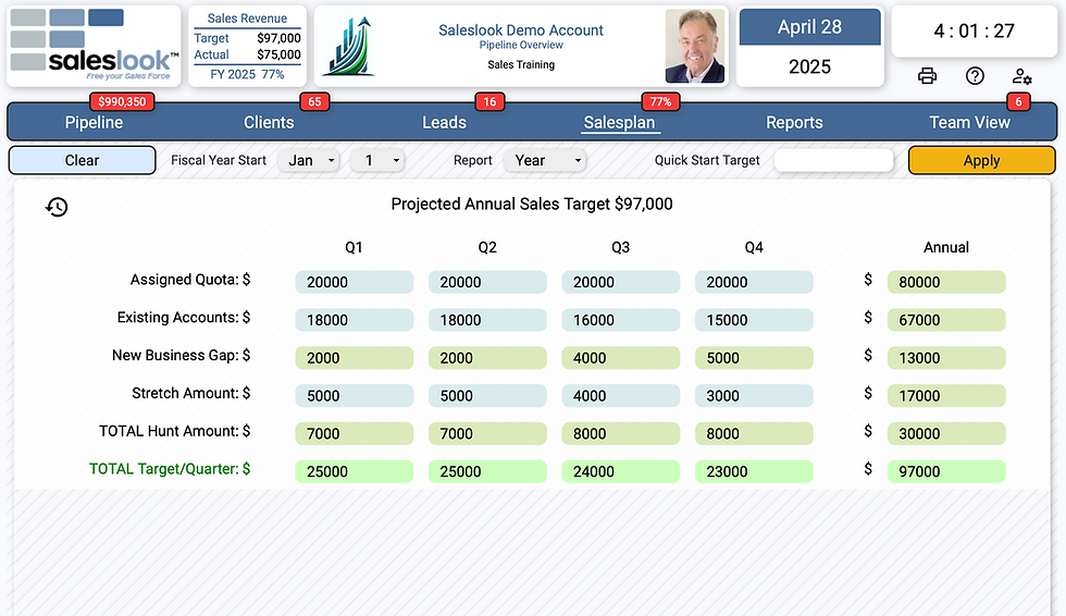 Saleslook-Salesplan Apr15