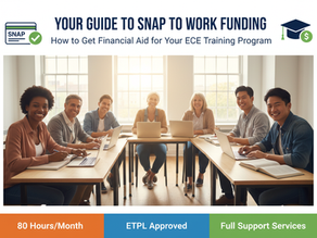 SNAP to Work Financial Aid Toolkit
