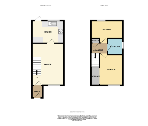 Thumbnail: Dornal Drive, Troon, Ayrshire