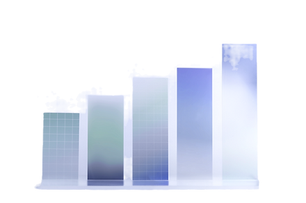 barras representam a jornada do cliente