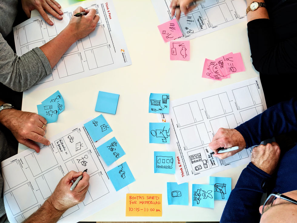 Think n Pass Ideation Techniques