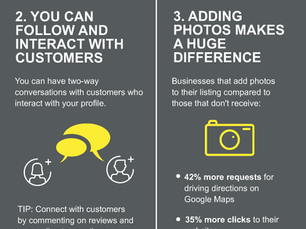 Marketing Messages That Matter