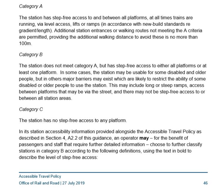 ORR Accessibility Definition