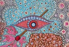 WHEN THE DOTS BECOME BLURRED 