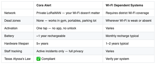 Xnapper-2026-04-27-13.18.33-FE8B15CA-A2E2-4EB7-B6BD-71ED30E920BE.png