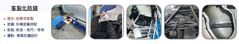 客製化防鏽方案