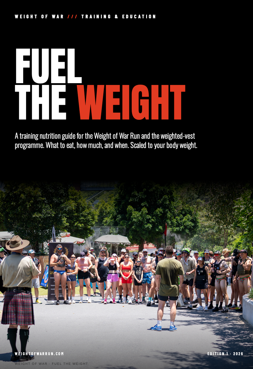 Fuel the Weight Nutrition Guide