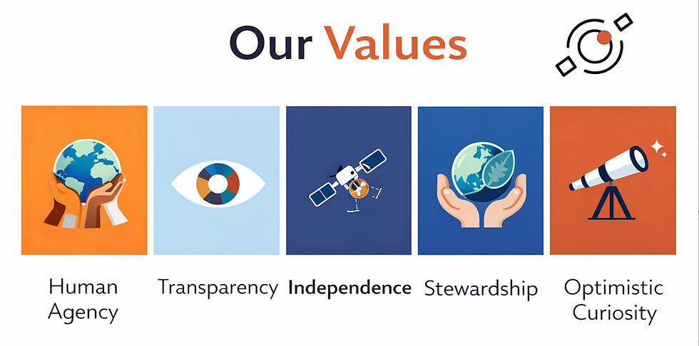 Common Values Guiding a Humanitarian Satellite Mission