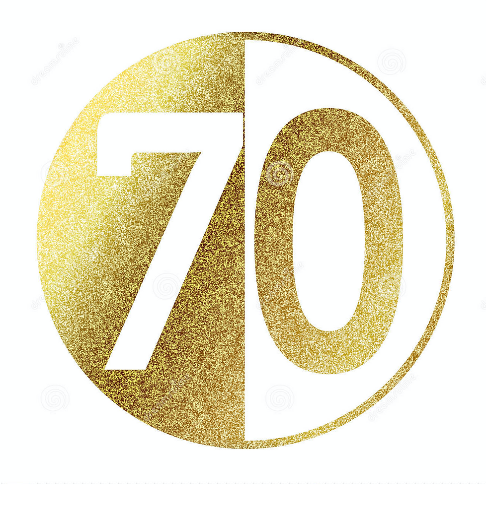 英語学習の黄金比はインプット7・アウトプット3