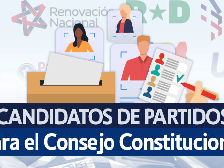 Región por región: Conoce el listado de candidatos inscritos por los partidos para la elección.