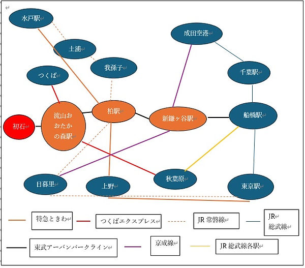 アクセス略図.jpg