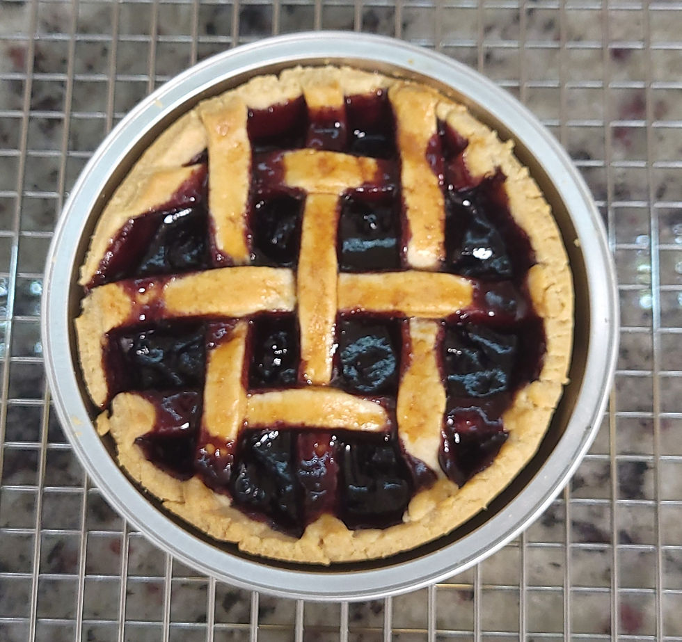 Thumbnail: Mini Pie