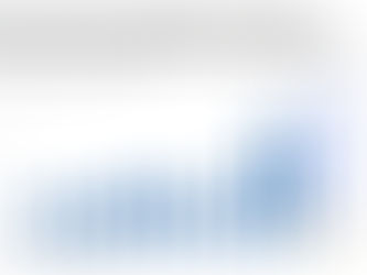 加拿大房市前景：全国持平，安大略与卑诗成最大风险区