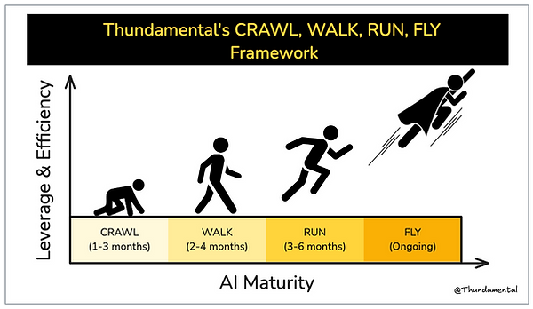 AI Foundations Workshop.png