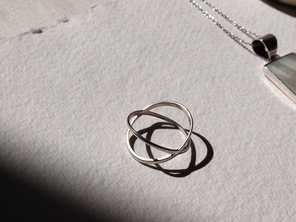 Thumbnail: the two circles Ring