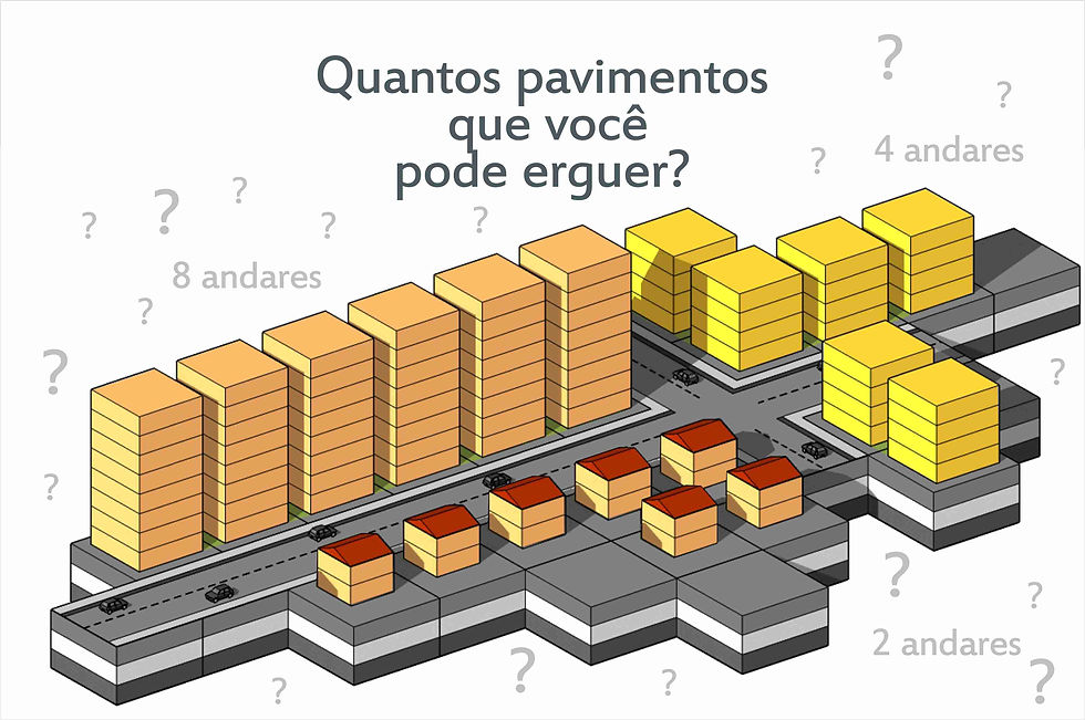 c03_Loteamento_sustentável_-_número_de_pavimentos_no_terreno
