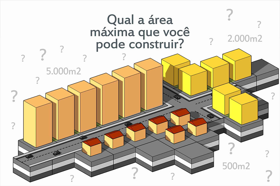 c02_Loteamento_sustentável_-_área_construida_total_no_terreno