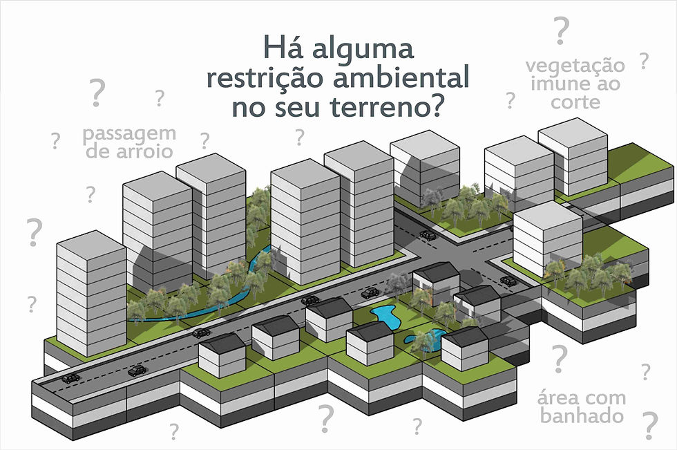 c04_Loteamento_sustentável_-_área_de_preservação_permanente_no_terreno
