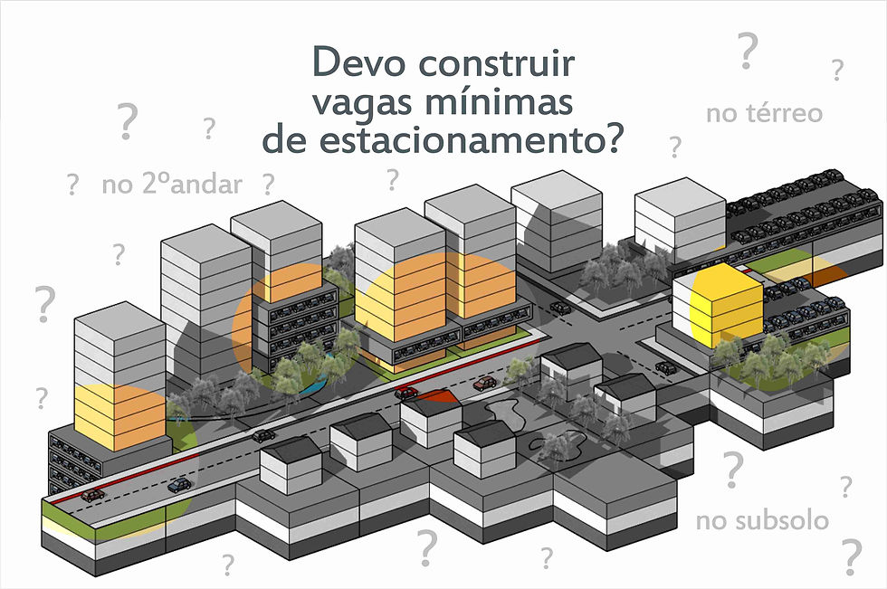 c05_Loteamento_sustentavel_-_vagas_mínimas_de_estacionamento_no_terreno