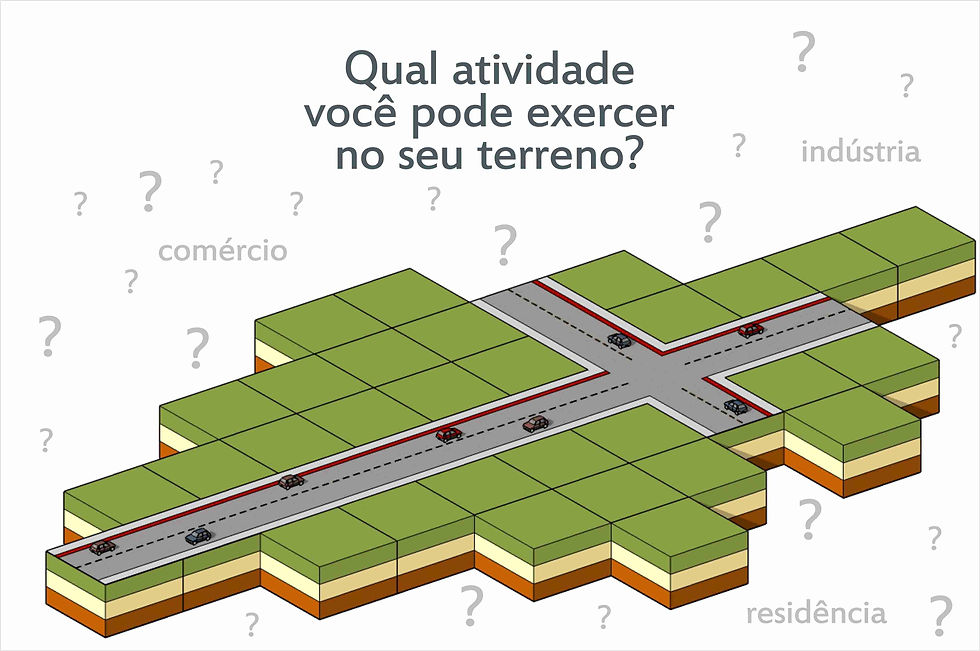 Loteamento_sustentável_-_análise_de_terreno_para_construir