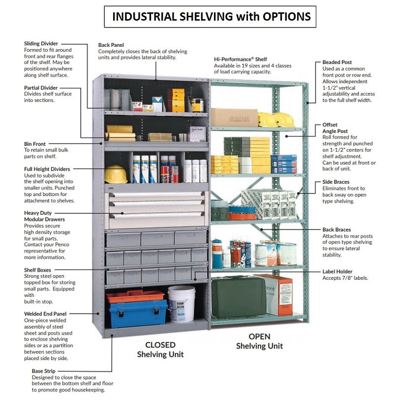 HIgh Density Industrial Shelving.jpg