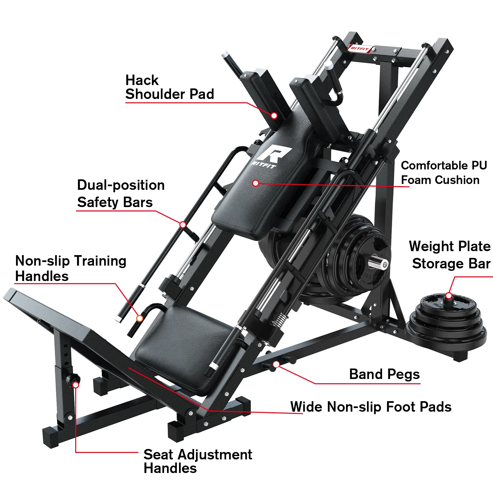 RitFit BLP01 2-In-1 Leg Press And Hack Squat Machine | Conspec Limited Berm