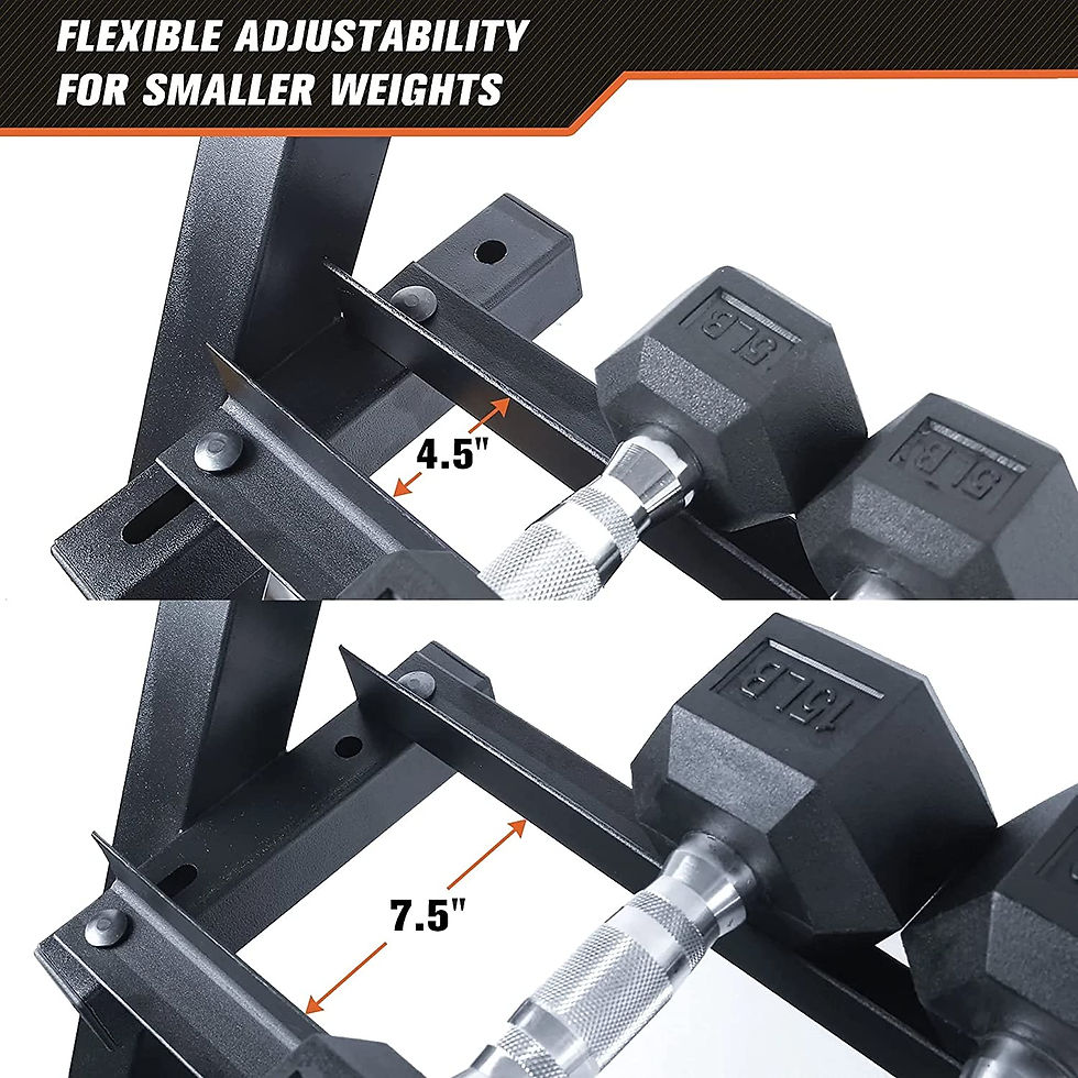 Thumbnail: 3-Tier Dumbbell weight Rack