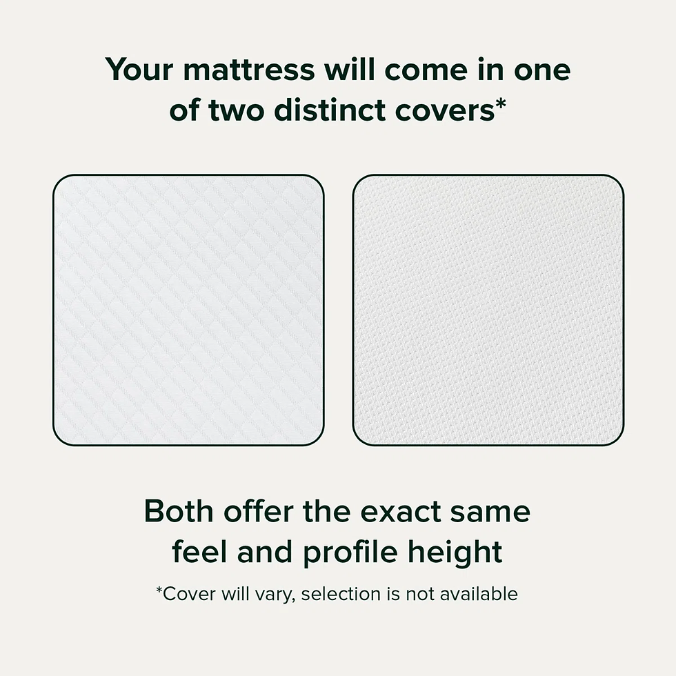 Thumbnail: Wayfair Sleep FULL 10in Medium Memory foam mattress