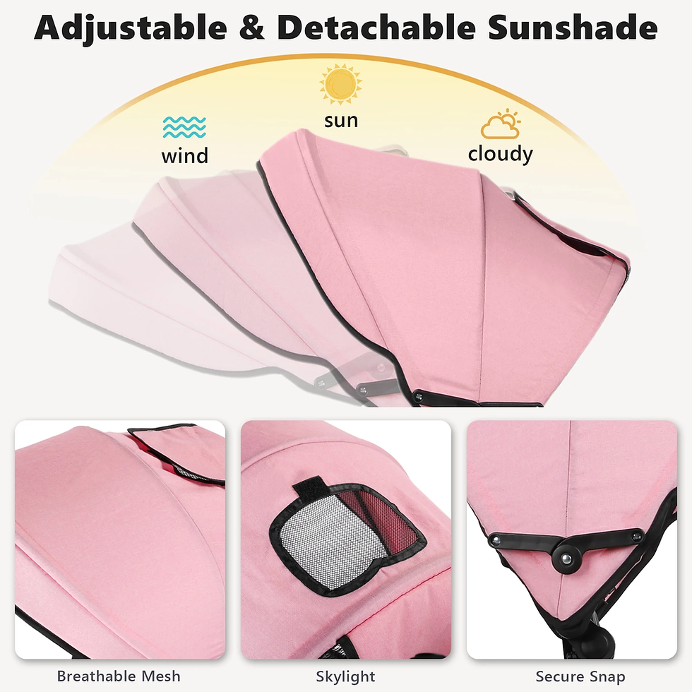 Thumbnail: Aileekiss 8in1 Kids Tricycle Stroller pink