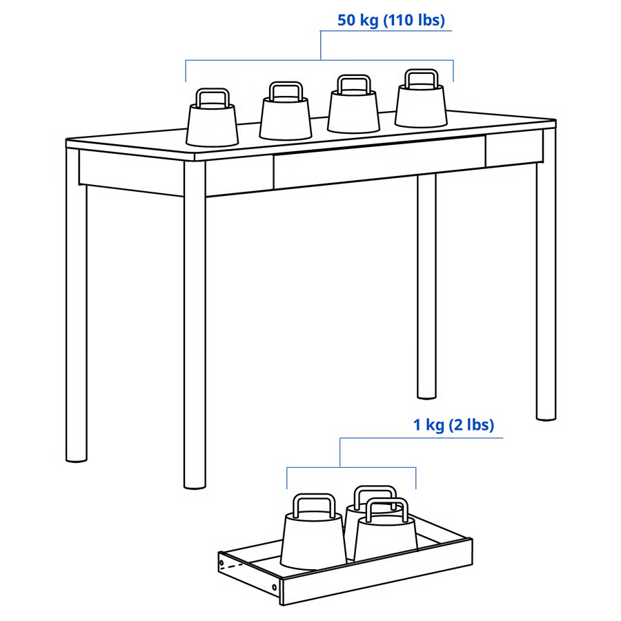Thumbnail: IKEA Tonstad off white desk 47 1/4in x 18 1/2in