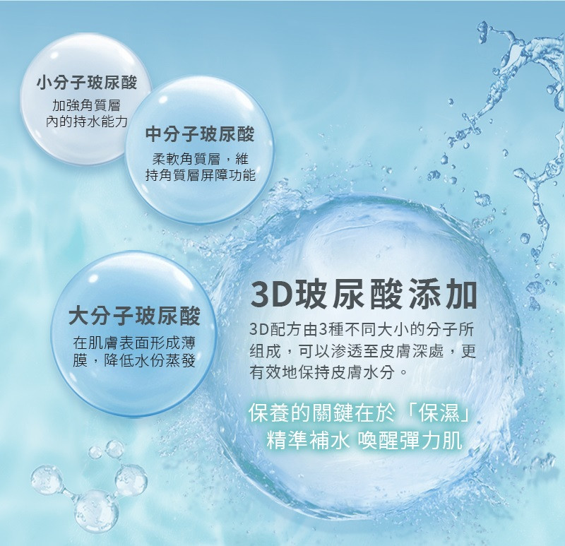 縮圖：A6 超強保濕