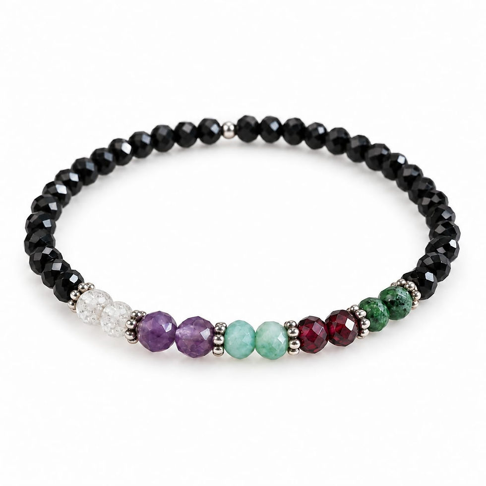 Bracelet pierre de naissance