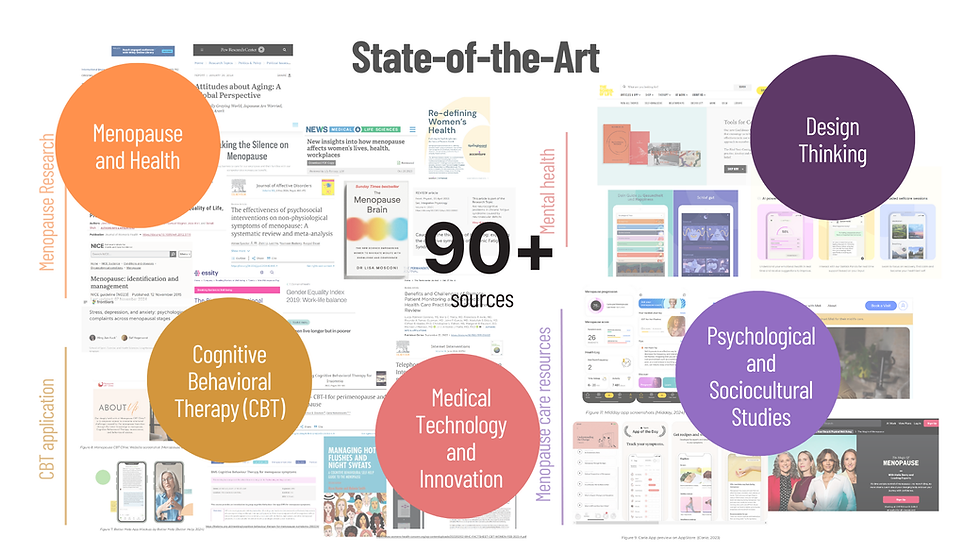 state of the art_menomindset.png