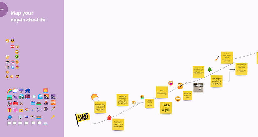 Menopause Workshop - Map 5.jpg