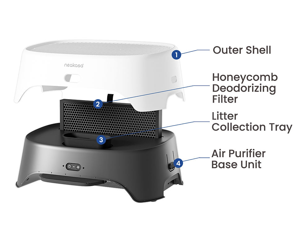 show the carbon filter inside the Air Step