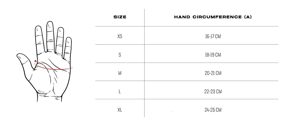 プロロゴ・エネルグリップ(Energrip)