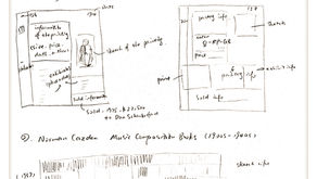 Library Archive Notes  05/21/2021