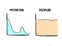 “Nothing Little about Daily Disciplines”
