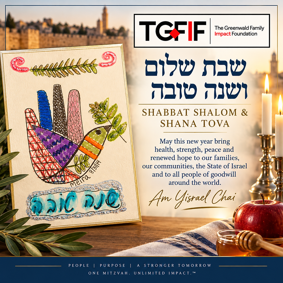 TGFIF Rosh Hashanah and Shabbat greeting featuring a dove, Jerusalem skyline, Shabbat candles, apples and honey, with wishes for peace, strength and renewed hope.