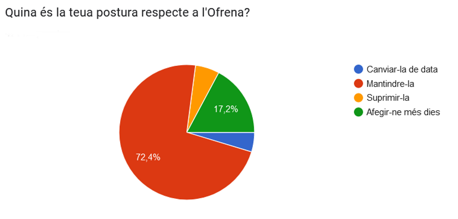 grafic3.png