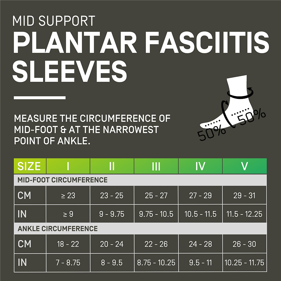 Thumbnail: Medi Plantar Fasciitis Sleeve Single