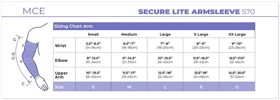 Thumbnail: Sigvaris 570 Secure Lite Arm Sleeve