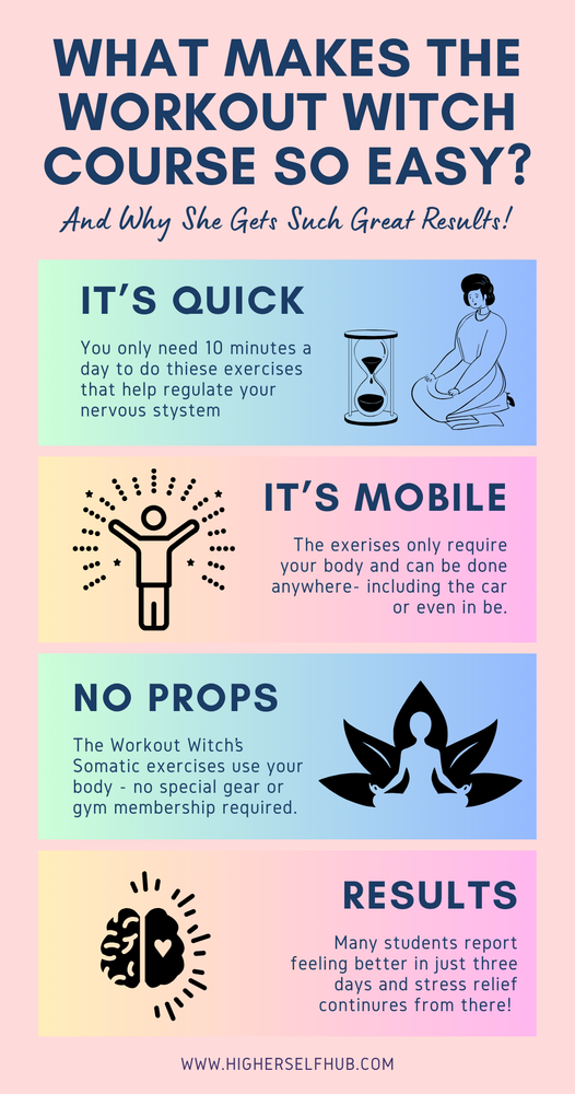 what makes the workout witch course so easy? it's quick, it's mobile, no props and results.