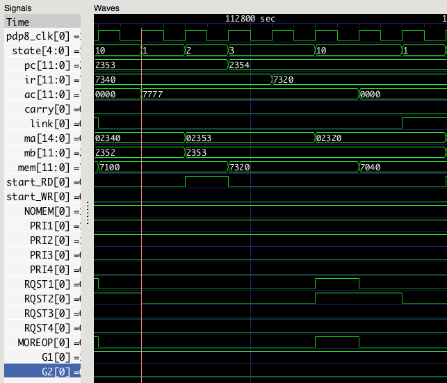 CLA CLL CML 7320.gif